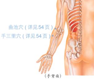 网球肘按摩