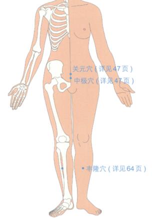 白带增多按摩