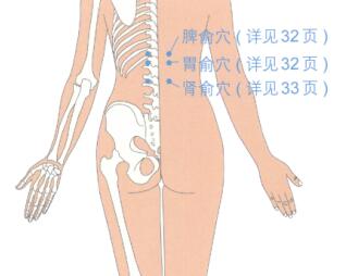 阴道炎按摩