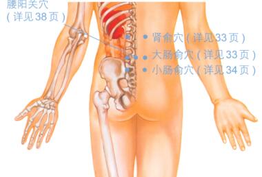 腰椎间盘突出按摩