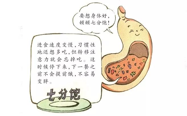 吃饭 七分饱