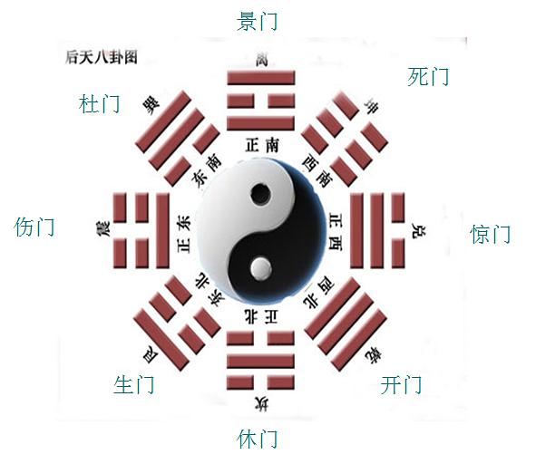 43卦火风鼎卦详解_六爻摇卦装卦详解_64卦详解