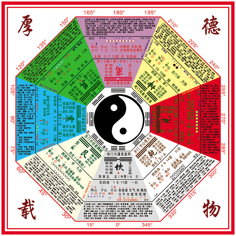 六爻摇卦装卦详解_43卦火风鼎卦详解_64卦详解