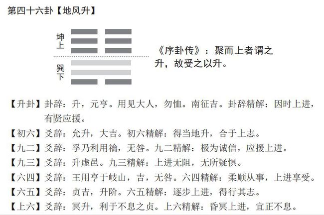 七政四余天星化曜表_怪化猫+化猫分析_化曜