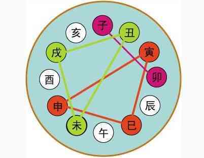 巳火_巳火是什么火_巳火生辰土
