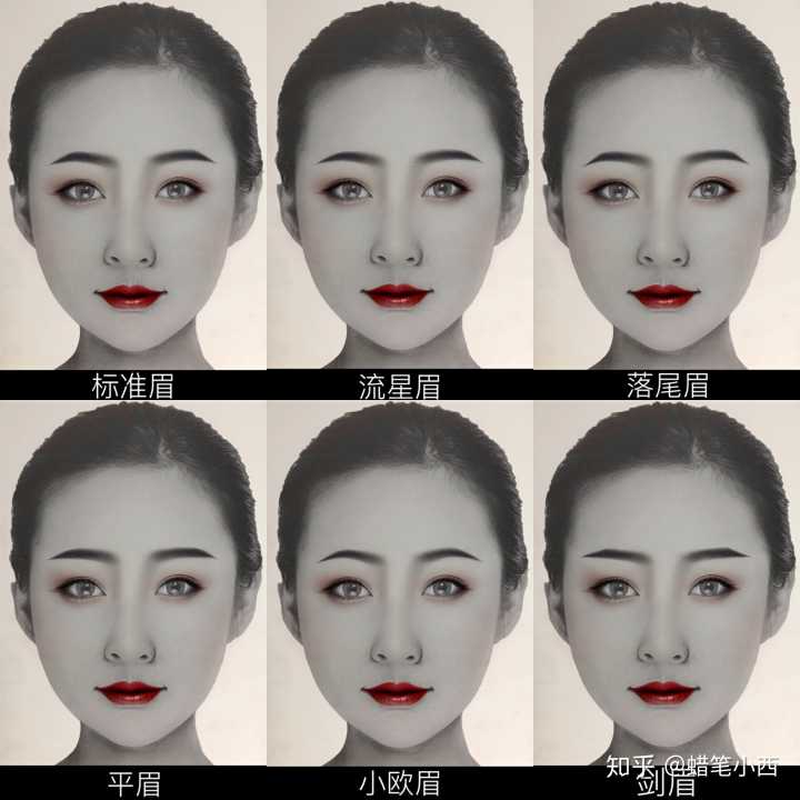 看相眉毛相_男人富贵眉毛看相图解_眉毛看相介绍