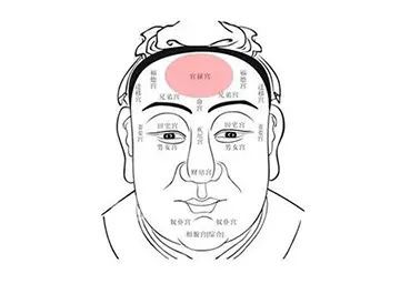面相眉毛图解_面相 眉毛 图解_男生眉毛面相图解大全