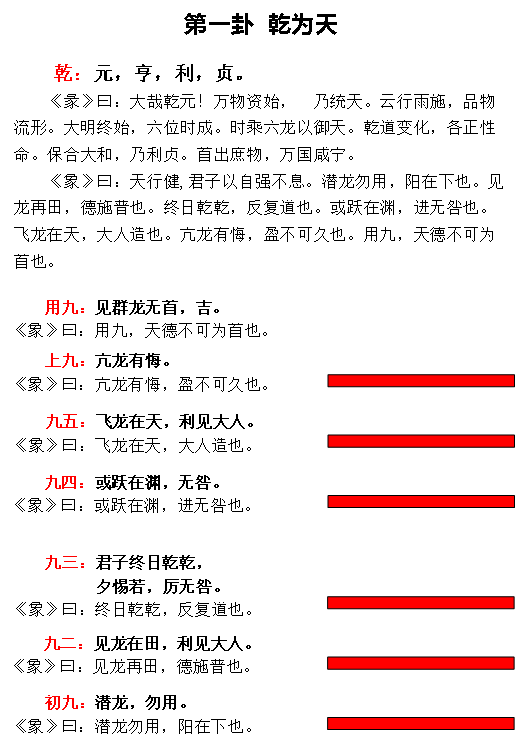 乾卦_易经乾卦解读_乾卦爻辞
