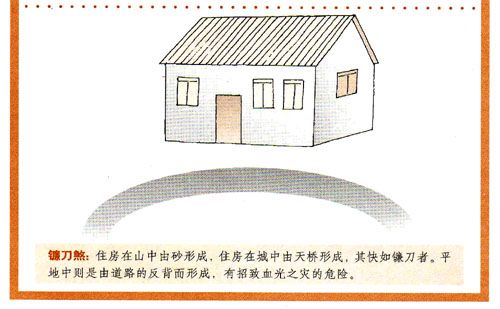 贪狼擎羊入墓入庙入命宫_入庙_擎羊入庙格