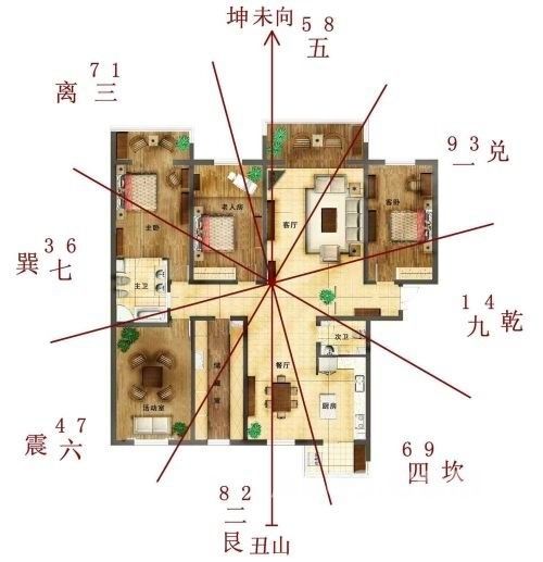 贪狼擎羊入墓入庙入命宫_擎羊入庙格_入庙