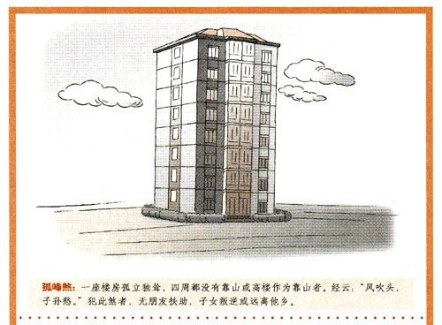 入庙_贪狼擎羊入墓入庙入命宫_擎羊入庙格