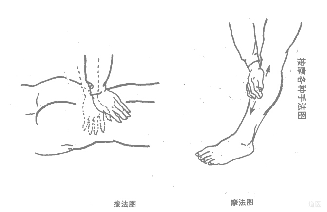 道医外气治疗疾病的体会和案例