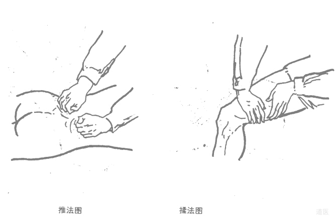 道医外气治疗疾病的体会和案例