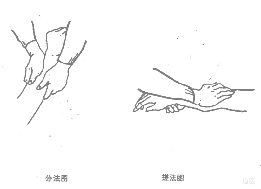 道医外气治疗疾病的体会和案例