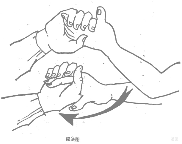 道医外气治疗疾病的体会和案例